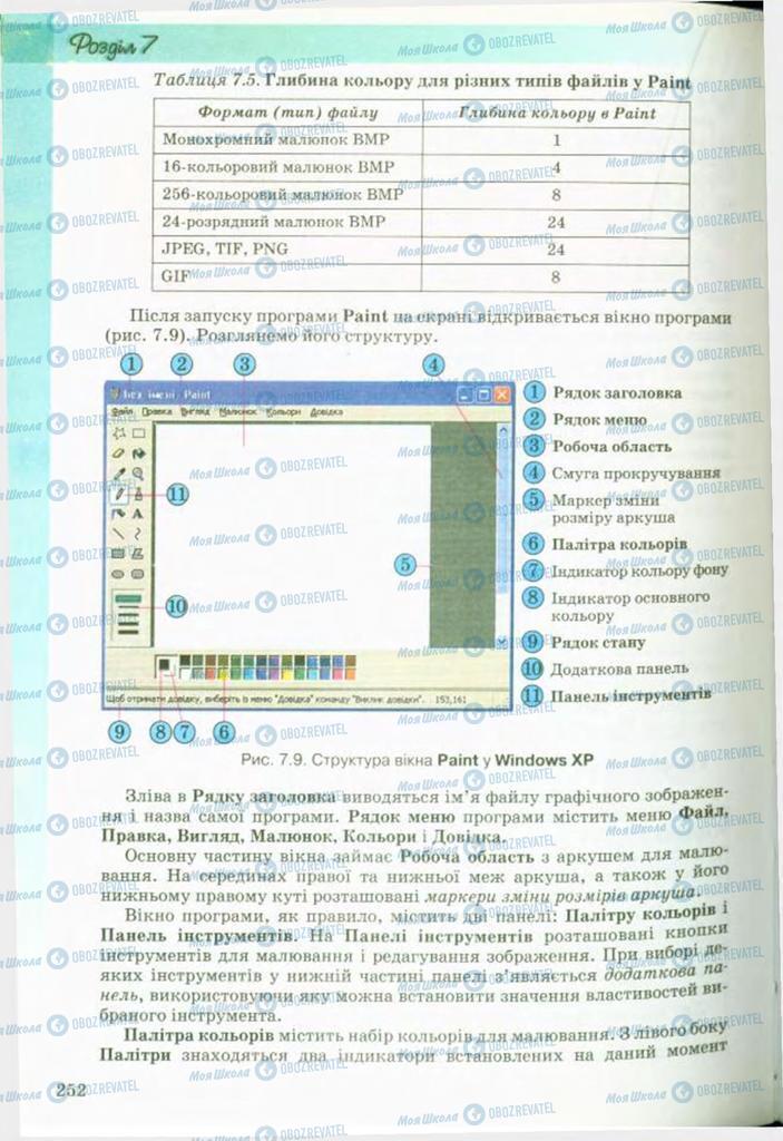 Учебники Информатика 9 класс страница 252