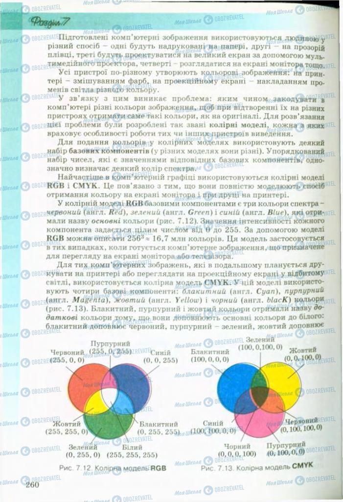 Підручники Інформатика 9 клас сторінка 260