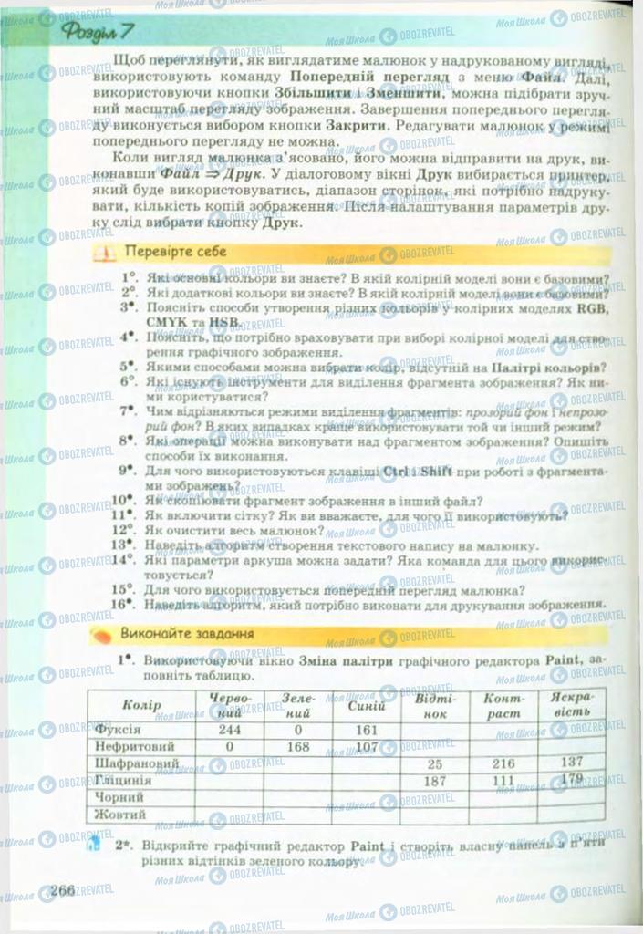 Підручники Інформатика 9 клас сторінка 266