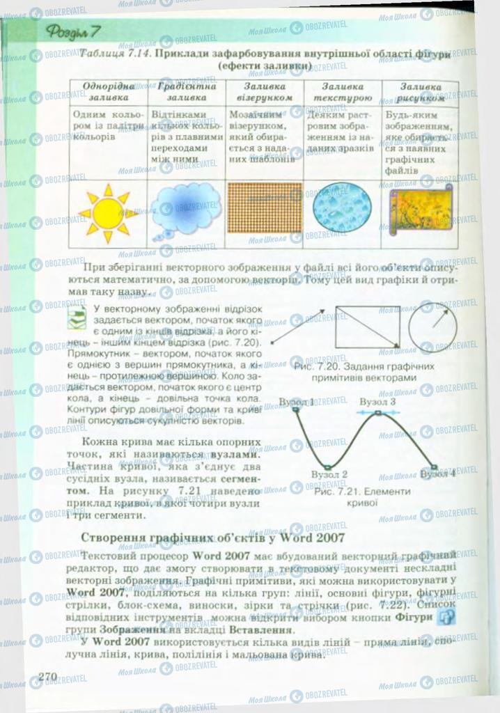 Учебники Информатика 9 класс страница 270