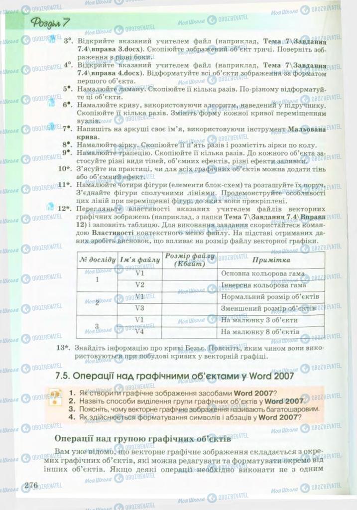 Підручники Інформатика 9 клас сторінка  276