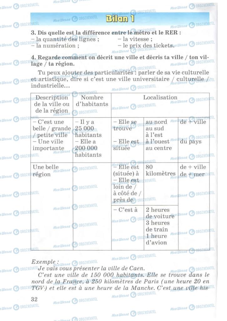 Підручники Французька мова 7 клас сторінка 32