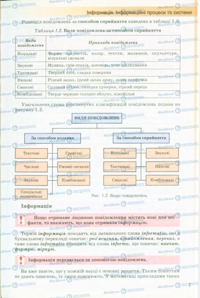 Підручники Інформатика 9 клас сторінка 7