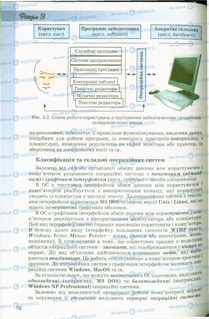 Підручники Інформатика 9 клас сторінка 76