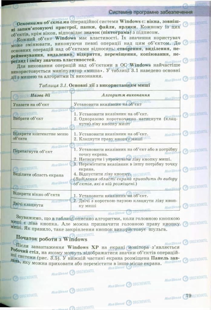 Учебники Информатика 9 класс страница 79