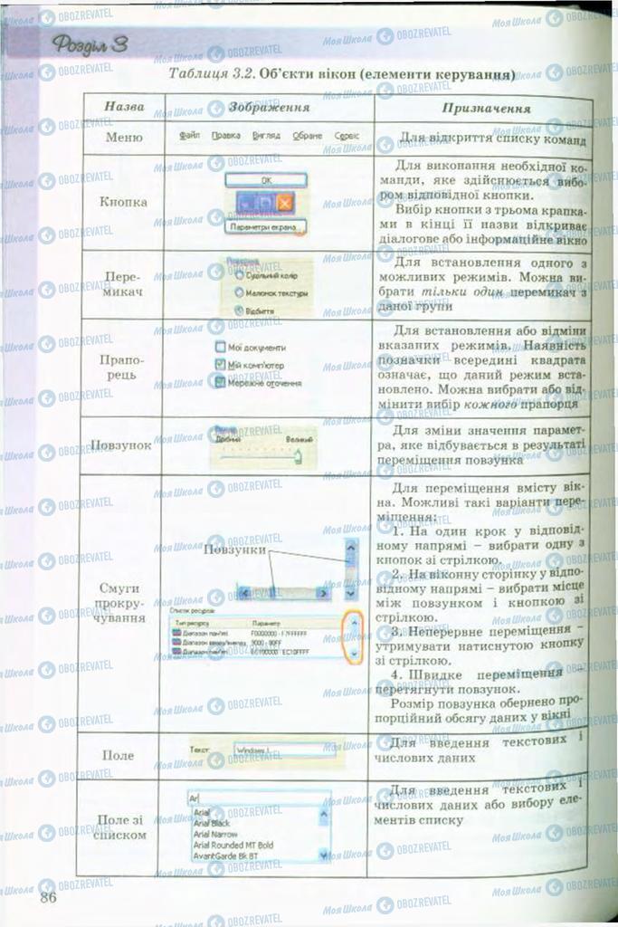 Підручники Інформатика 9 клас сторінка 86