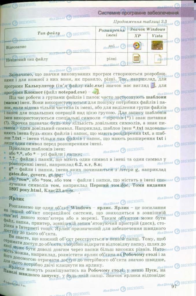 Підручники Інформатика 9 клас сторінка 97