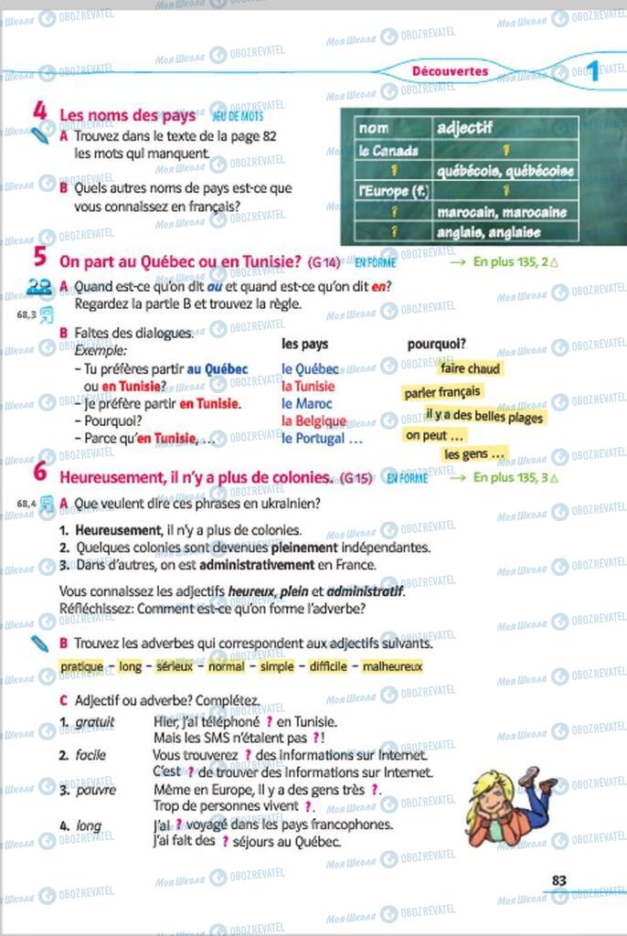 Підручники Французька мова 7 клас сторінка 83