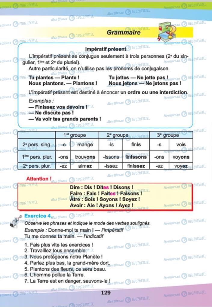 Підручники Французька мова 7 клас сторінка 129