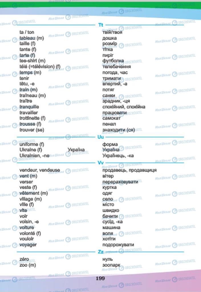 Підручники Французька мова 7 клас сторінка 199