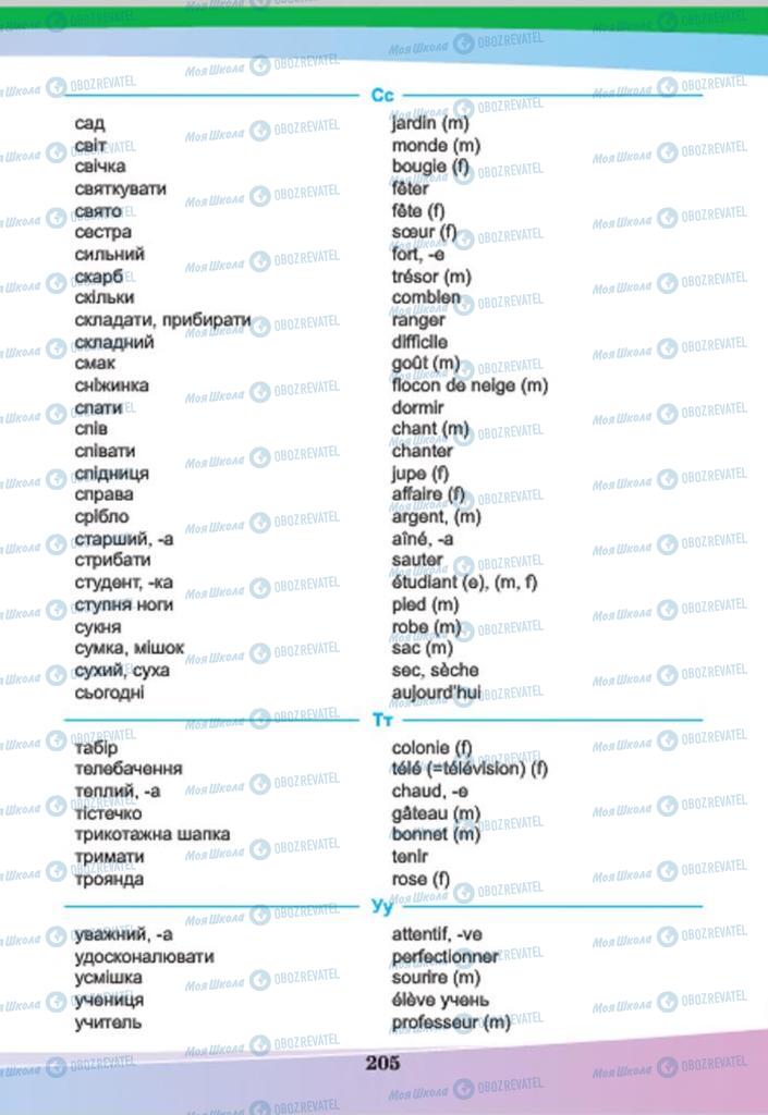 Підручники Французька мова 7 клас сторінка 205