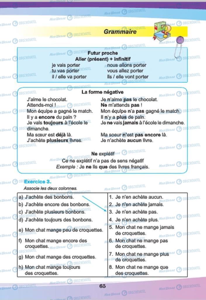 Підручники Французька мова 7 клас сторінка 65