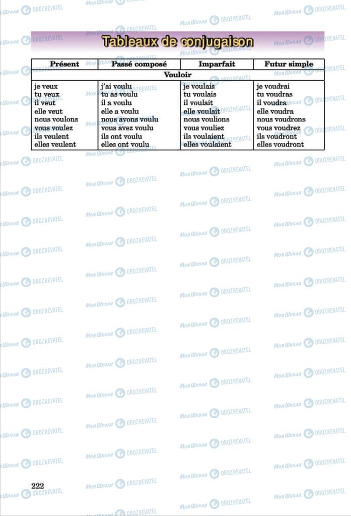 Учебники Французский язык 7 класс страница 222