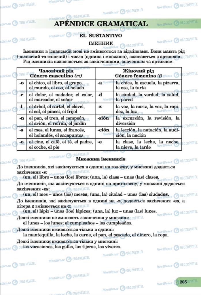 Підручники Іспанська мова 7 клас сторінка  205