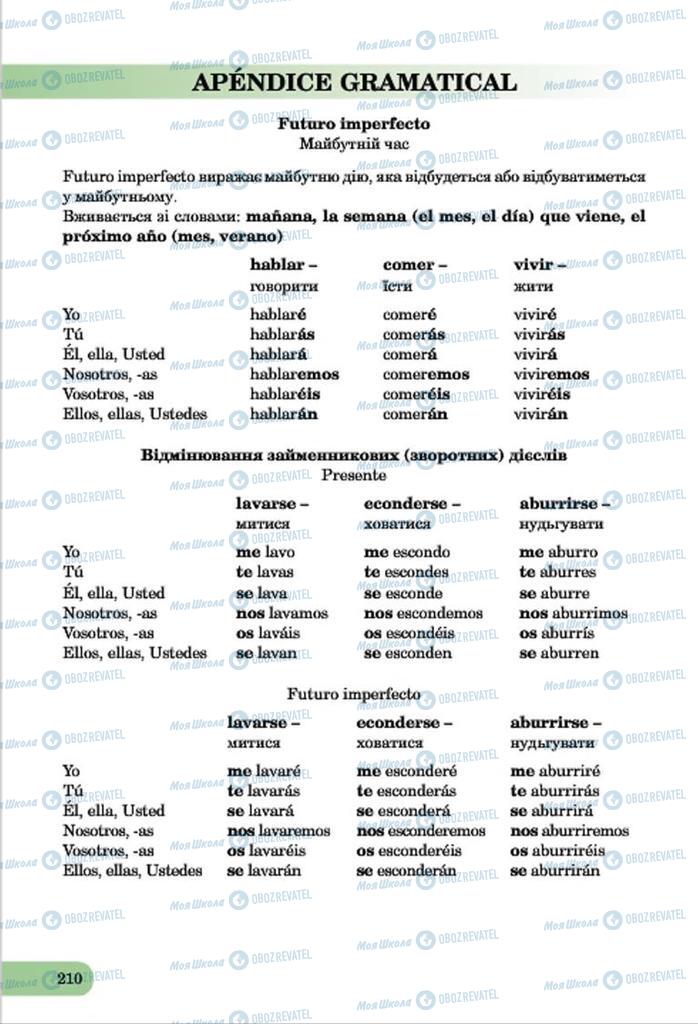 Учебники Испанский язык 7 класс страница  210