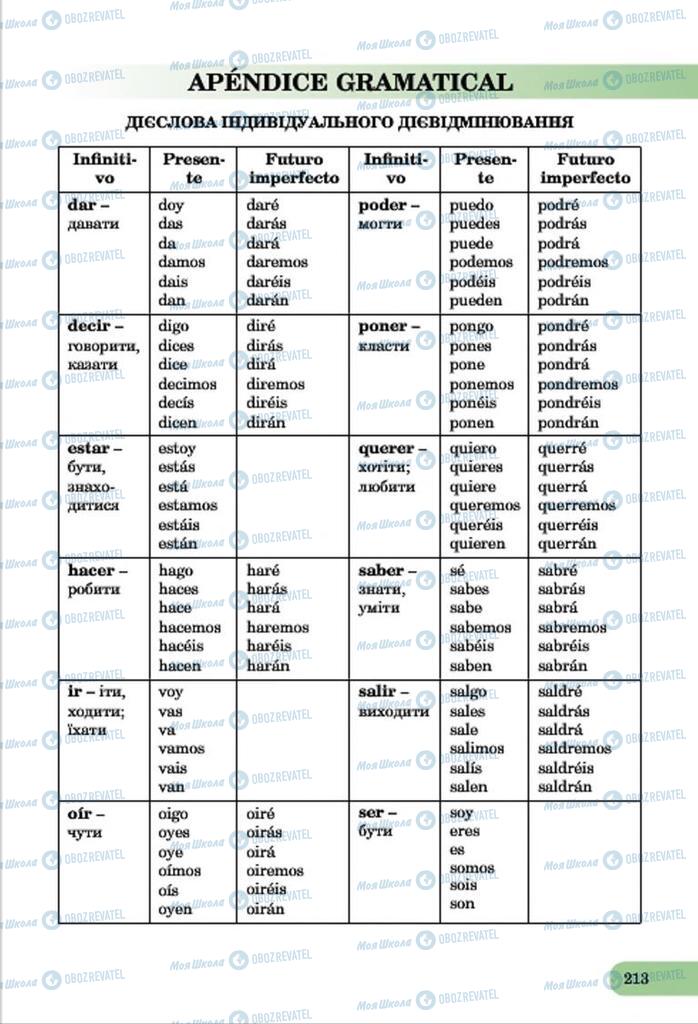 Учебники Испанский язык 7 класс страница  213