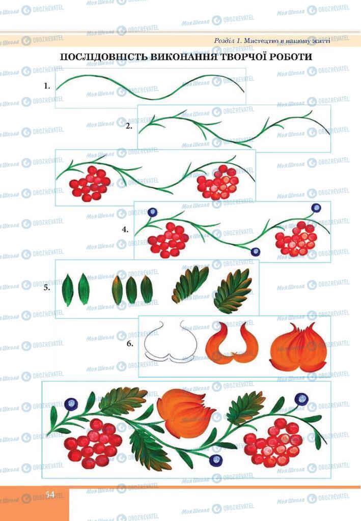 Підручники Образотворче мистецтво 7 клас сторінка 54