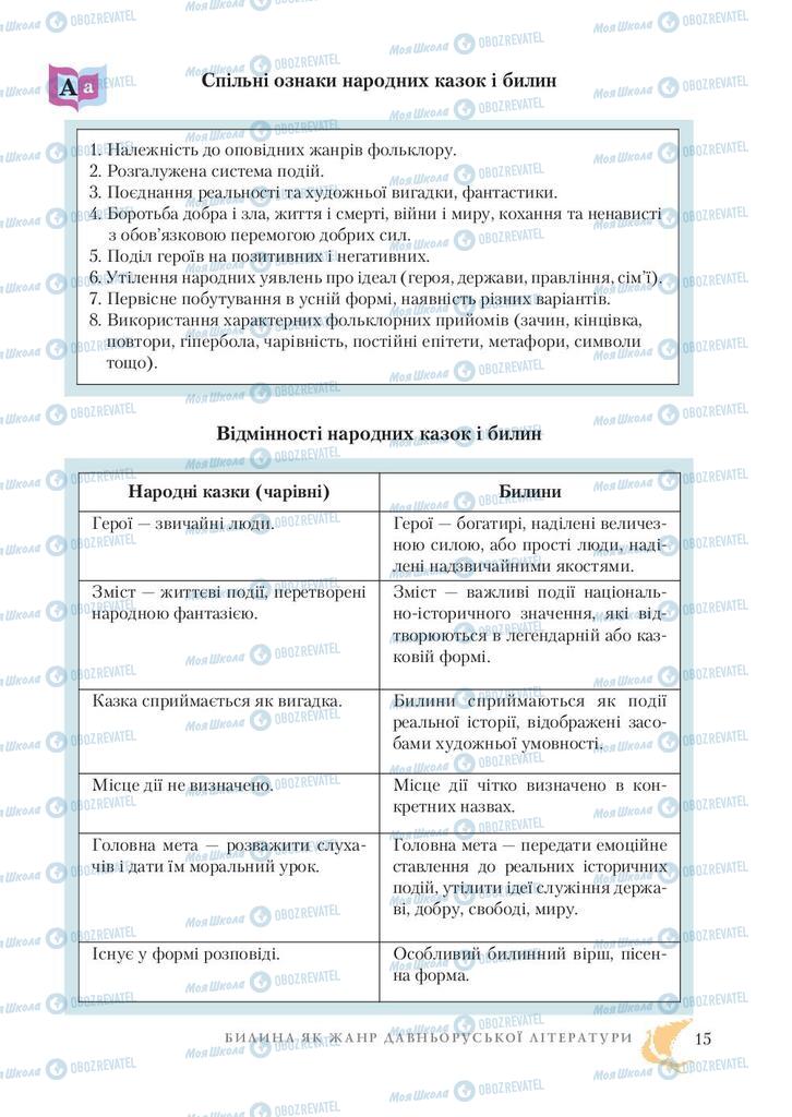 Підручники Зарубіжна література 7 клас сторінка 15