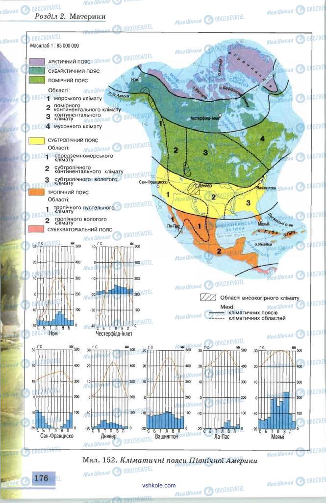 Підручники Географія 7 клас сторінка 176