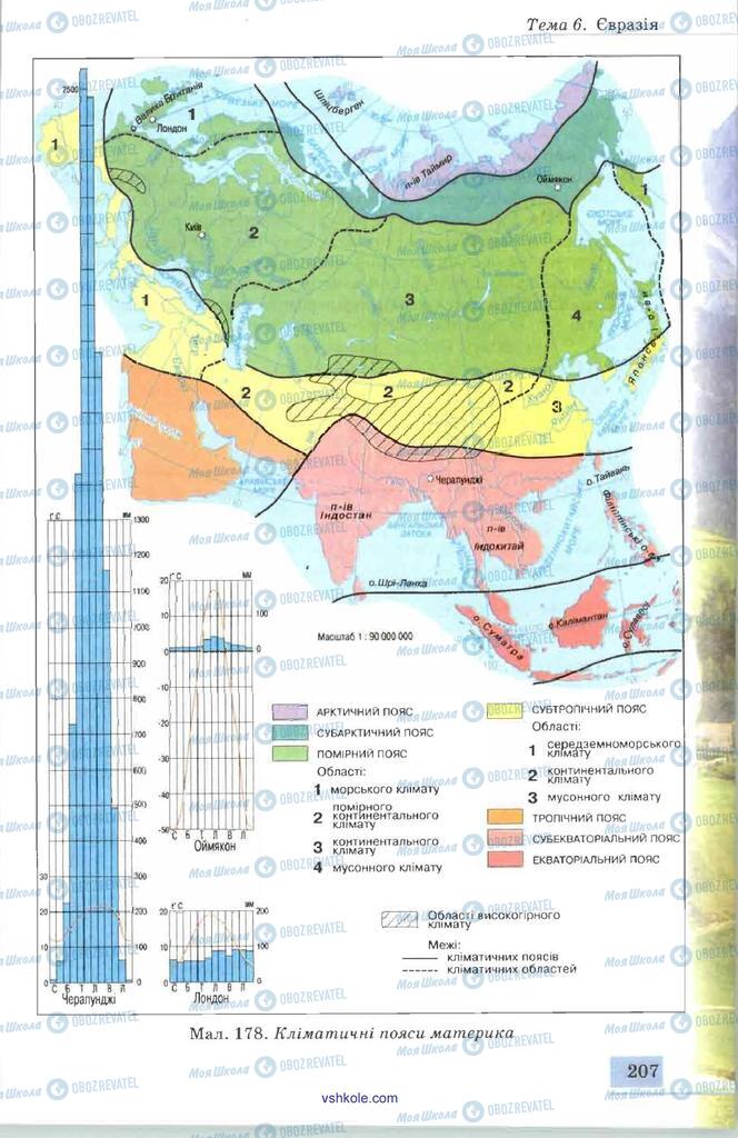 Учебники География 7 класс страница 207