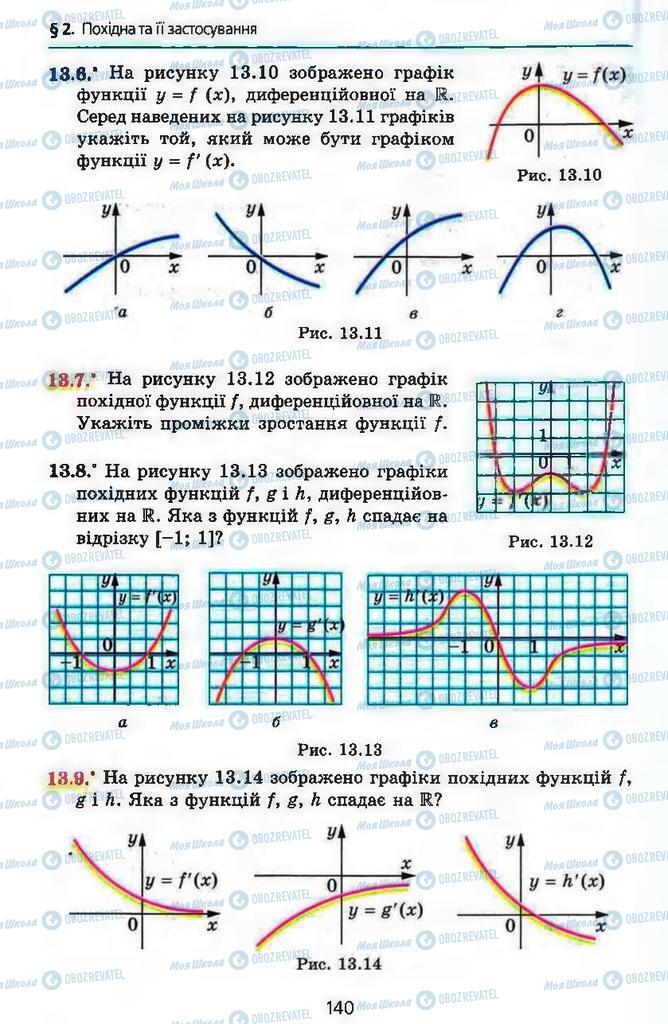 Учебники Алгебра 11 класс страница 140