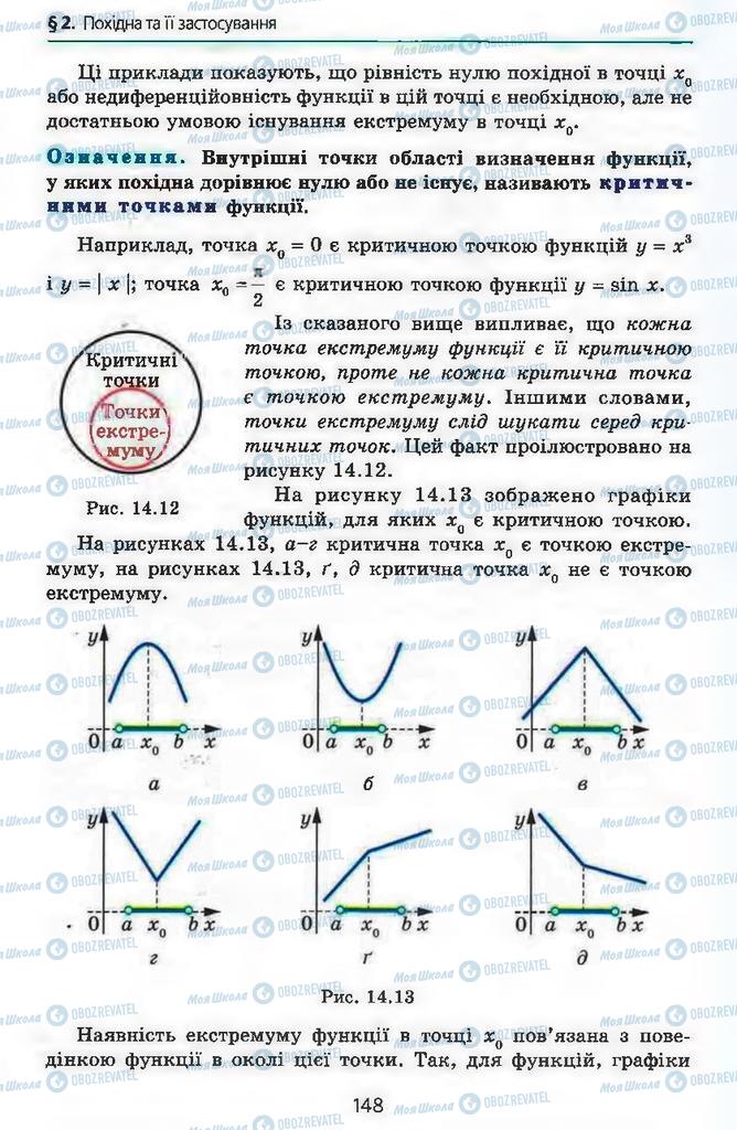 Учебники Алгебра 11 класс страница 148