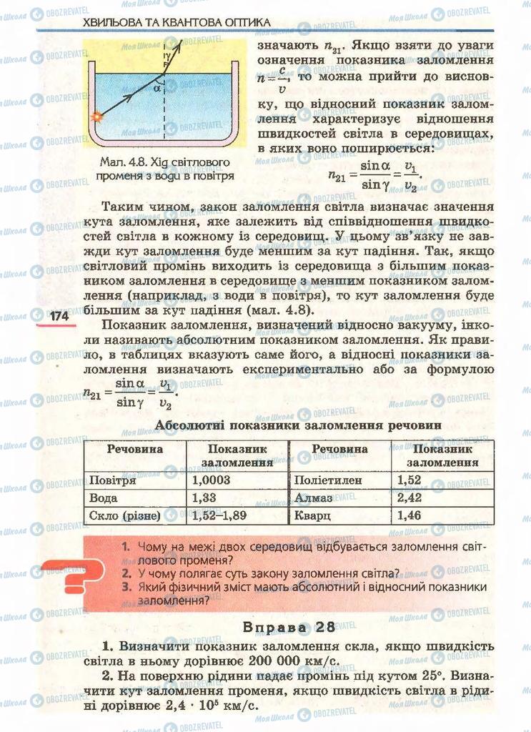 Підручники Фізика 11 клас сторінка  174