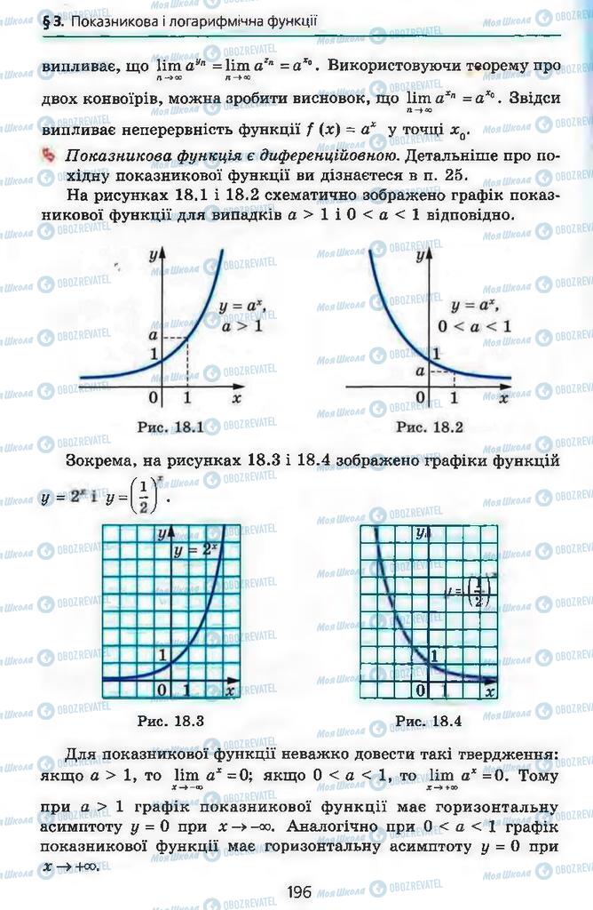 Учебники Алгебра 11 класс страница 196