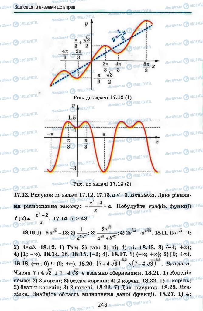 Підручники Алгебра 11 клас сторінка 248