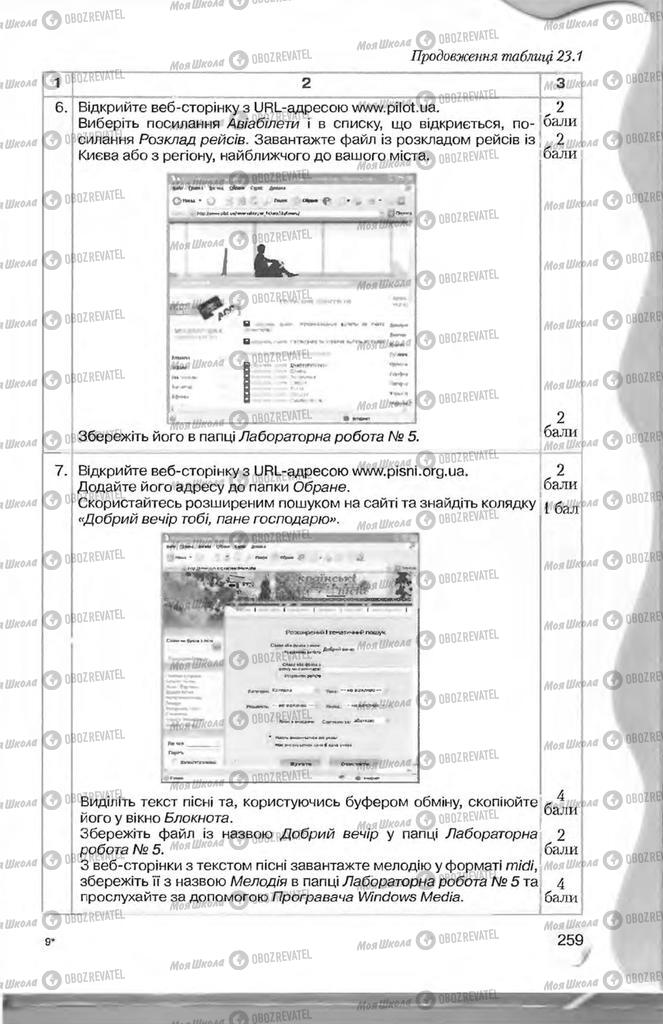 Підручники Інформатика 9 клас сторінка 259