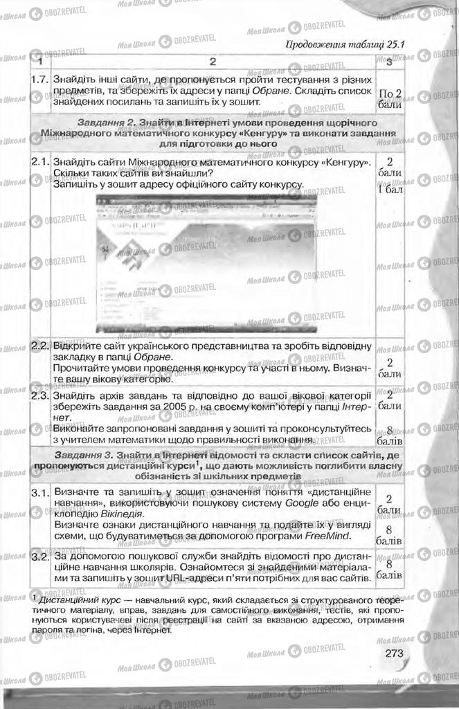 Підручники Інформатика 9 клас сторінка 273