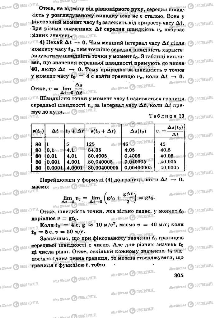 Підручники Алгебра 11 клас сторінка 305