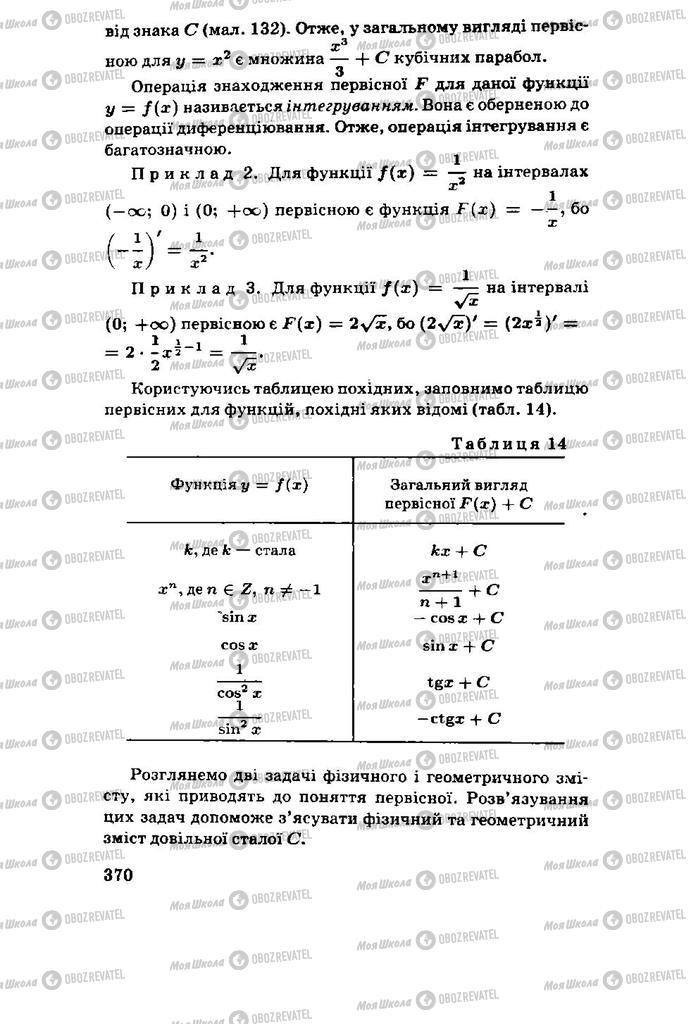 Учебники Алгебра 11 класс страница 370