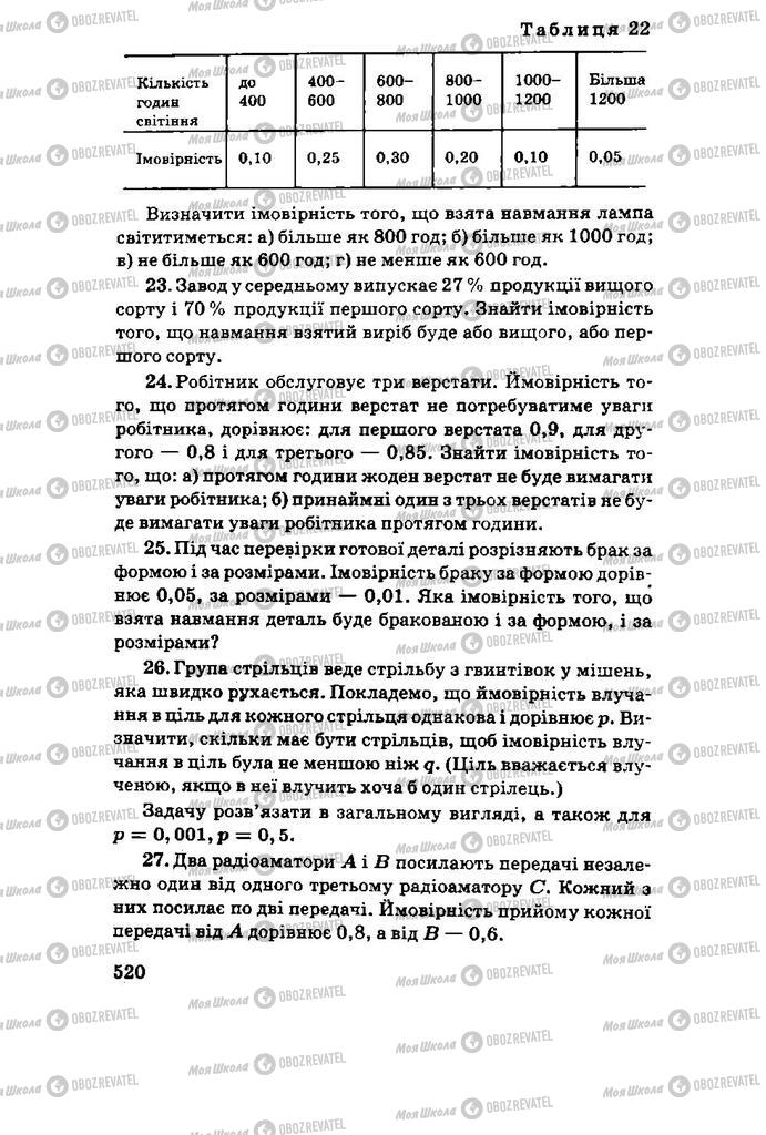 Підручники Алгебра 11 клас сторінка 520