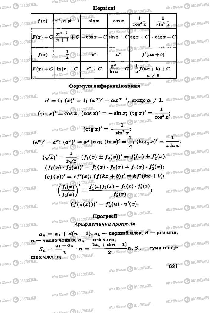 Підручники Алгебра 11 клас сторінка 631