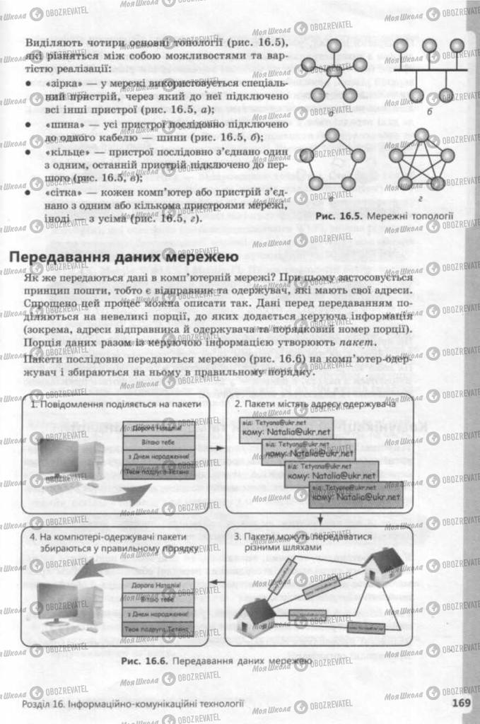Підручники Інформатика 9 клас сторінка 169