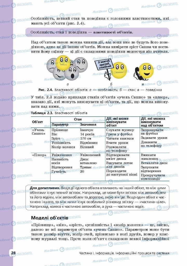 Учебники Информатика 9 класс страница 28