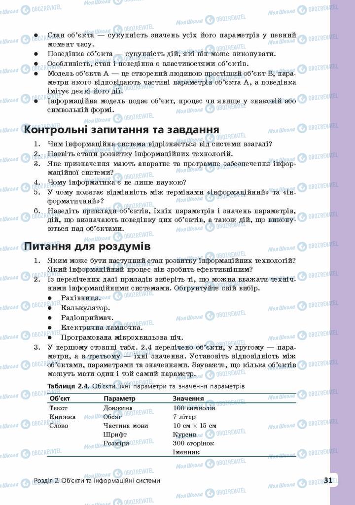 Підручники Інформатика 9 клас сторінка 31