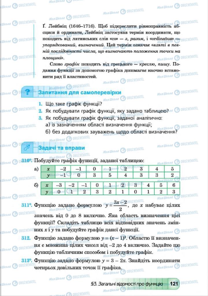 Підручники Алгебра 7 клас сторінка 121