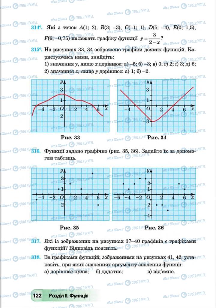 Підручники Алгебра 7 клас сторінка 122