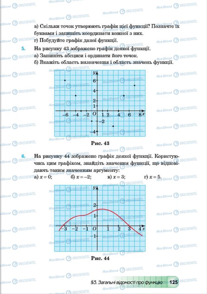 Підручники Алгебра 7 клас сторінка 125