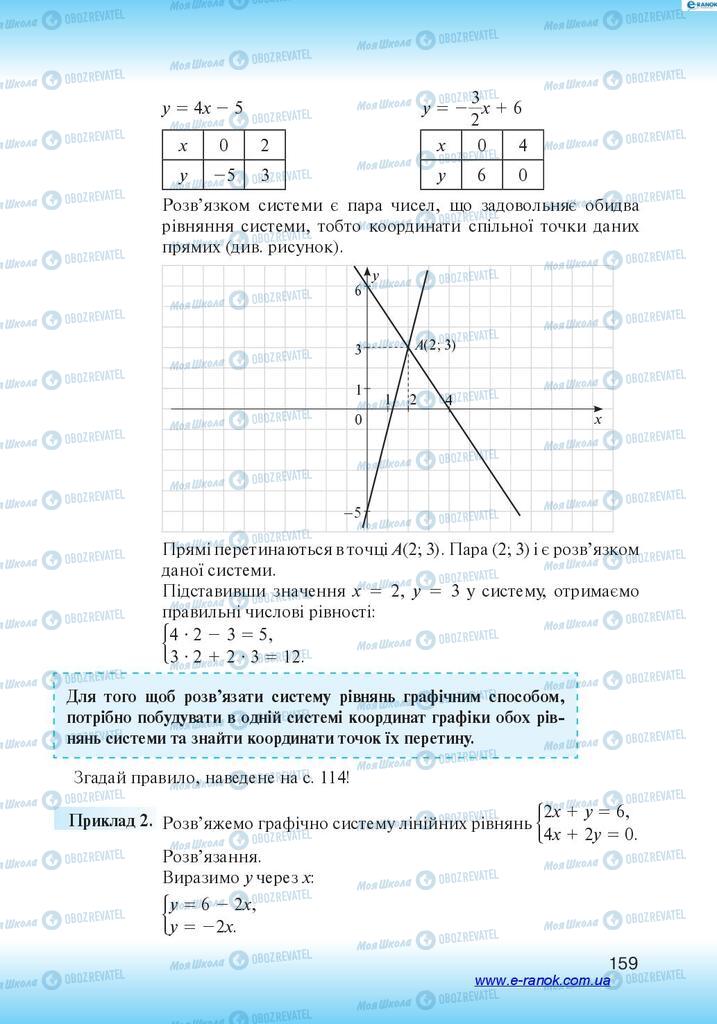 Підручники Алгебра 7 клас сторінка 159