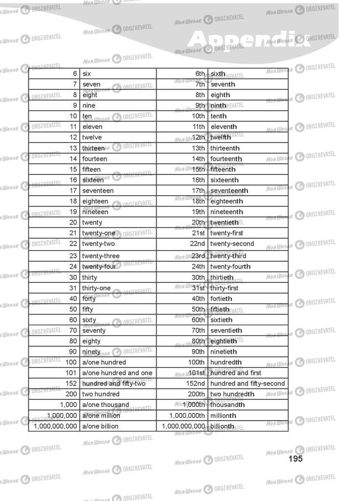 Підручники Англійська мова 7 клас сторінка 195