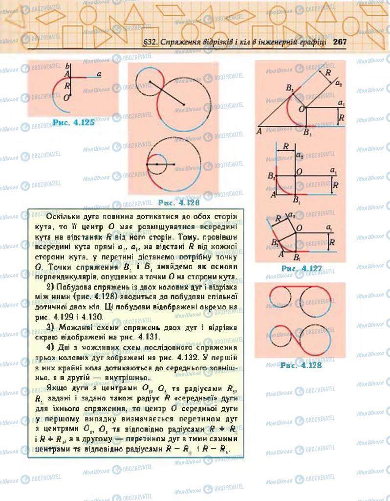 Підручники Геометрія 7 клас сторінка 267