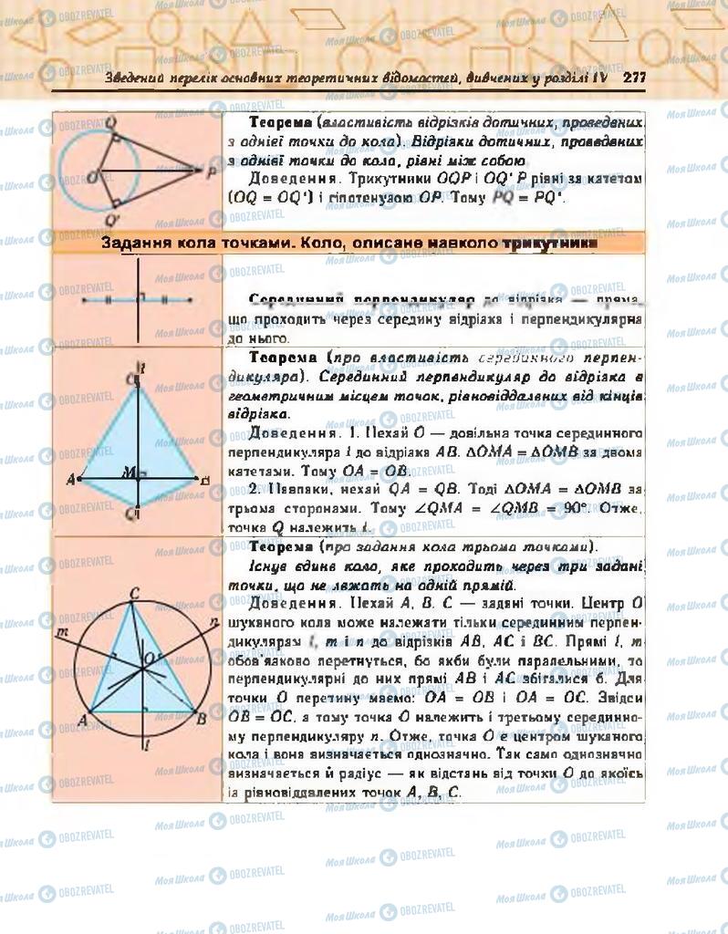 Підручники Геометрія 7 клас сторінка 277