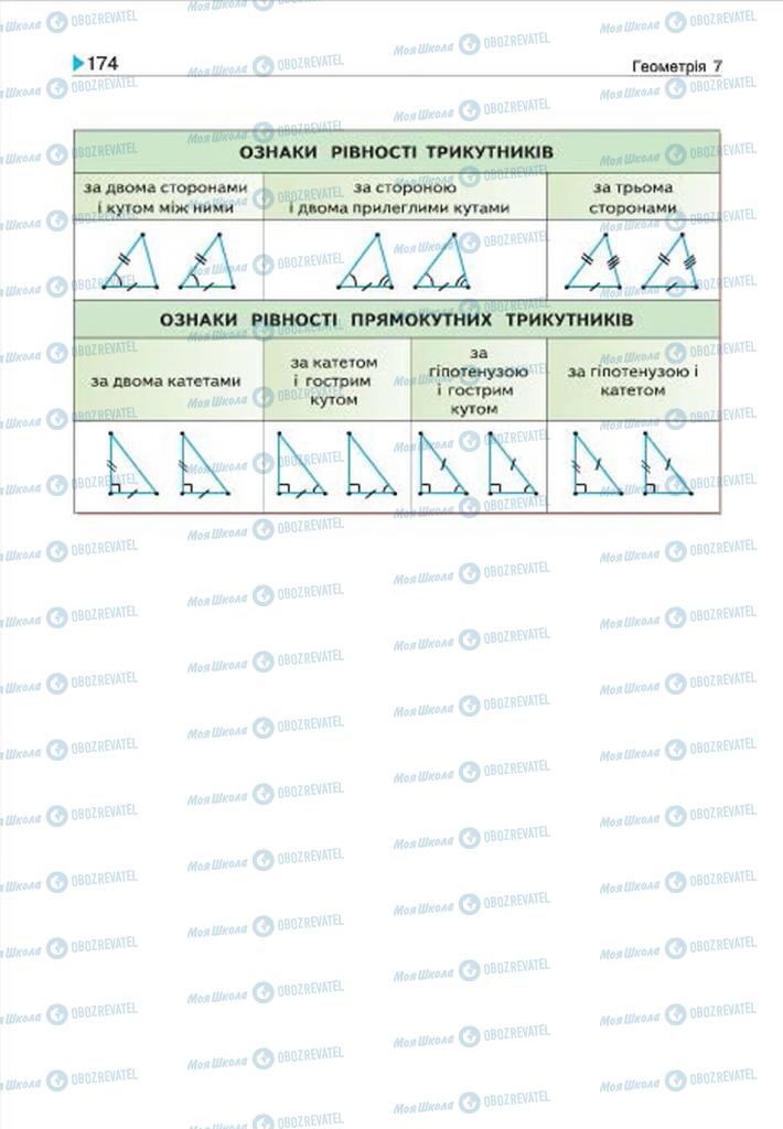Підручники Геометрія 7 клас сторінка 174