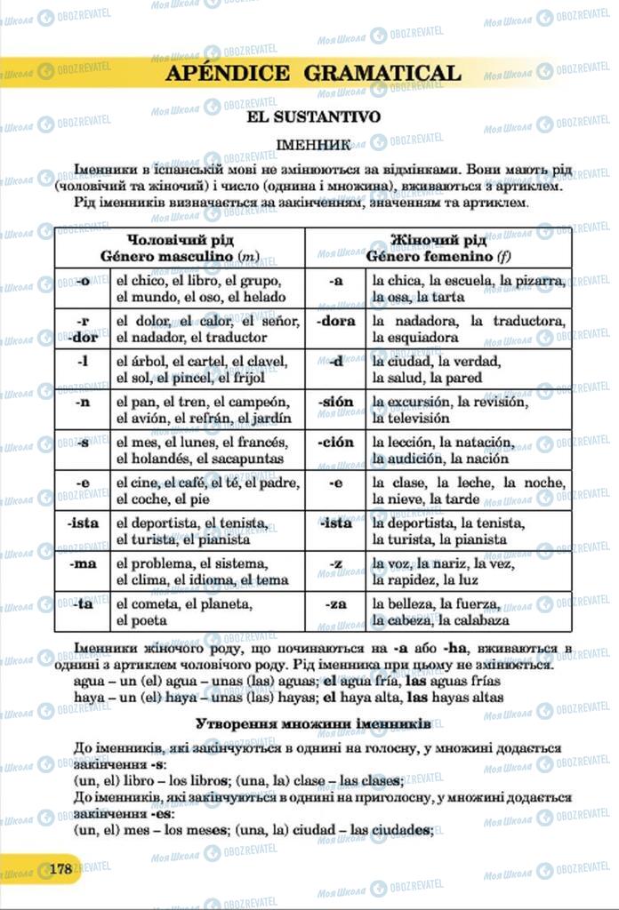 Учебники Испанский язык 7 класс страница  178