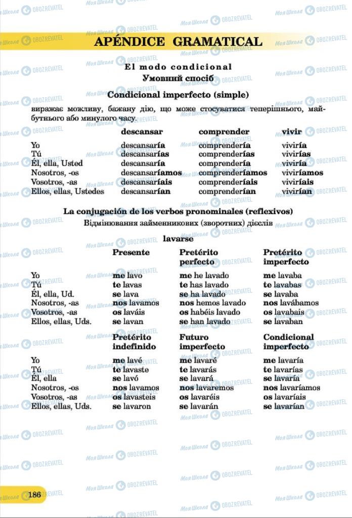Підручники Іспанська мова 7 клас сторінка  186