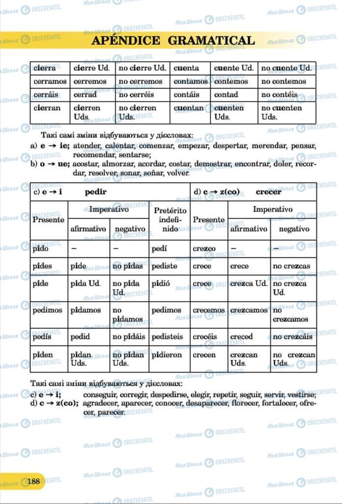 Учебники Испанский язык 7 класс страница  188