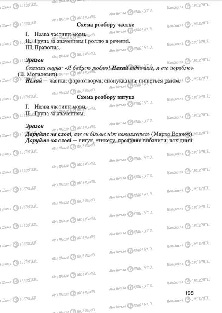 Підручники Українська мова 7 клас сторінка 195